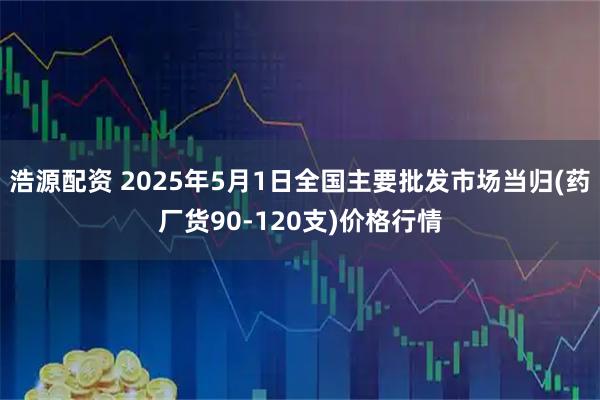 浩源配资 2025年5月1日全国主要批发市场当归(药厂货90-120支)价格行情