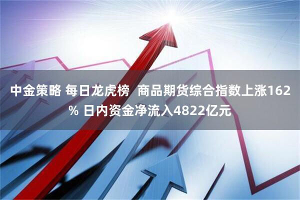 中金策略 每日龙虎榜  商品期货综合指数上涨162% 日内资金净流入4822亿元