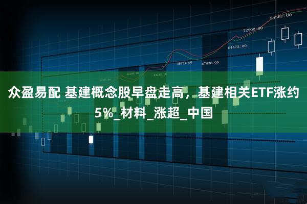 众盈易配 基建概念股早盘走高，基建相关ETF涨约5%_材料_涨超_中国